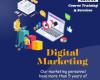 Advanced Digital Marketing Training Courses | Lahore, Pakistan