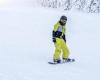 Best Ski School In Zell am see | Go2Snow