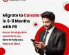 Canada Immigration Consultancy in Bangalore – NovusImmigration.com