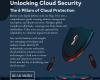 Unlocking Cloud Security: The 6 Pillars of Cloud Protection